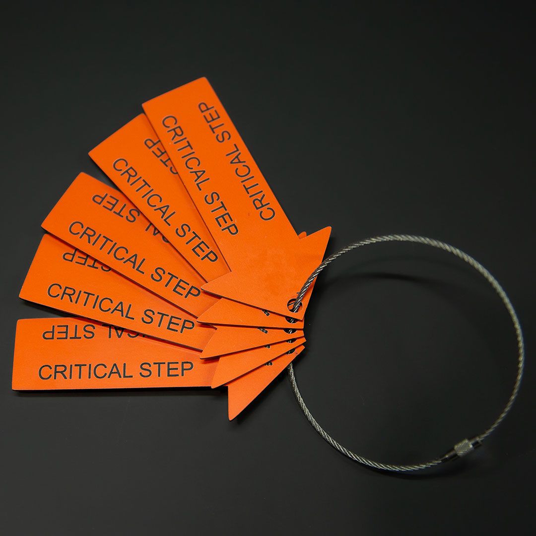 Human Performance Tools