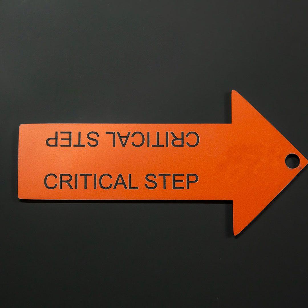 Human Performance Tools