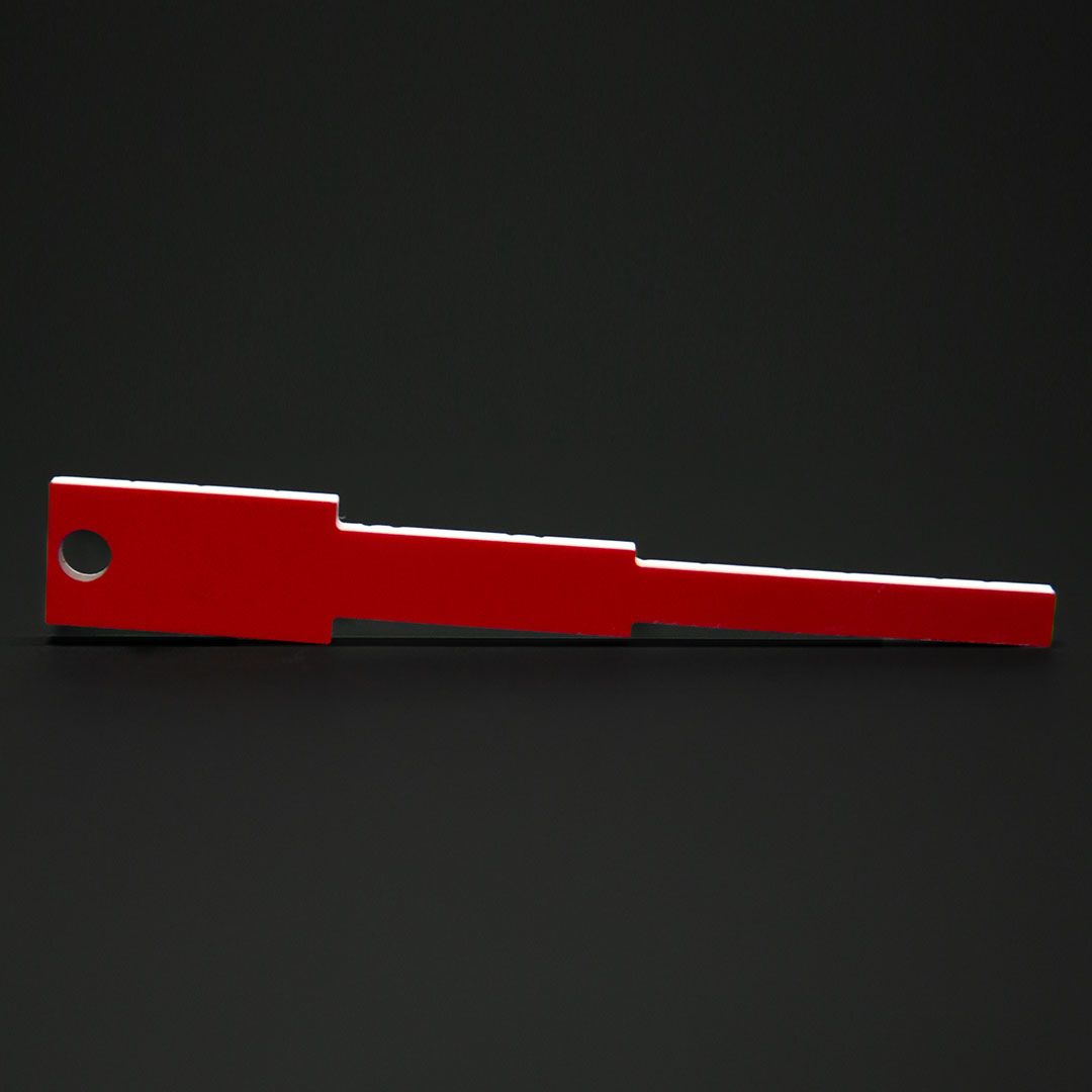 Human Performance Tools