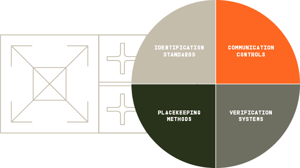 HPK Standard